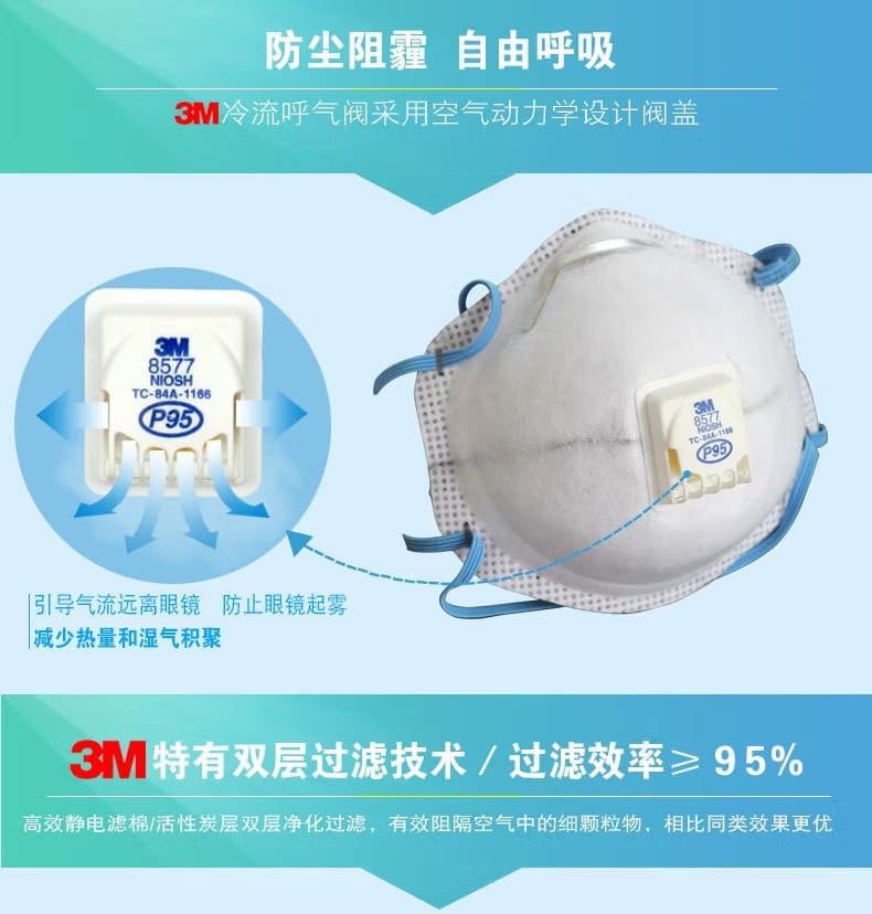 3M 8577CN 防颗粒物口罩 （头戴式、活性炭、减除有机蒸气异味、呼气阀）